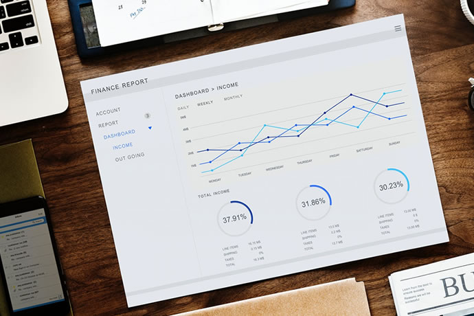 cash flows & budgeting